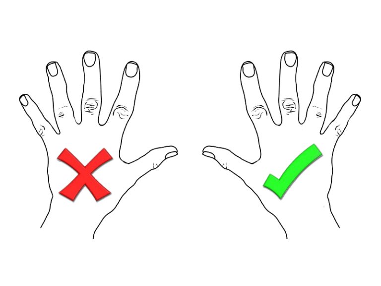 Left Hand Only 30 Interesting Facts About Left Handed People - Kate Knows