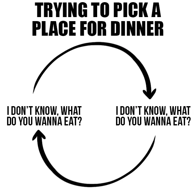 Eternal dinner debate
