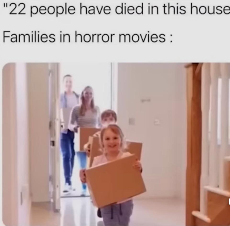 Housing Market